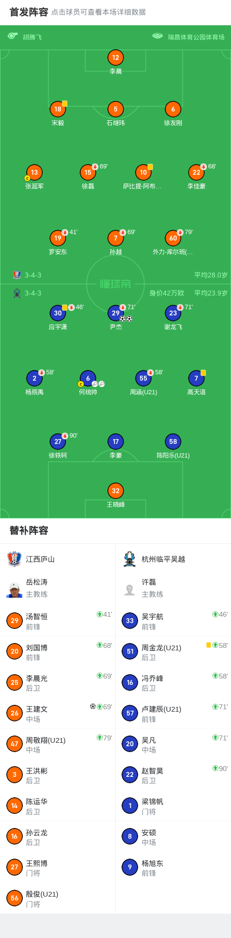 2010年西甲联赛转播：回顾2010年西甲联赛的赛事转播
